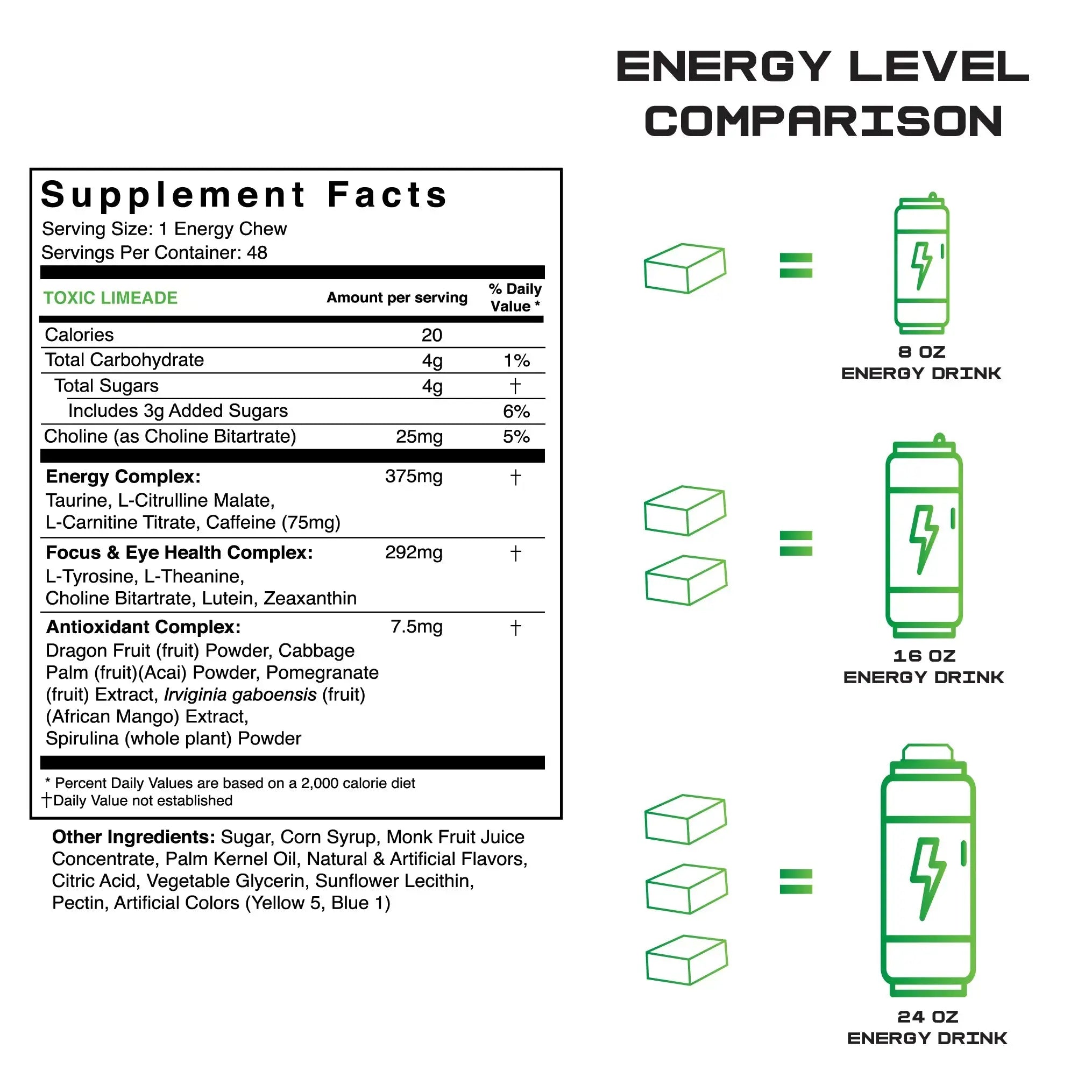 Toxic Limeade Energy Chews | 75mg Caffeine per Piece (48 Pieces) 1 Shot Energy
