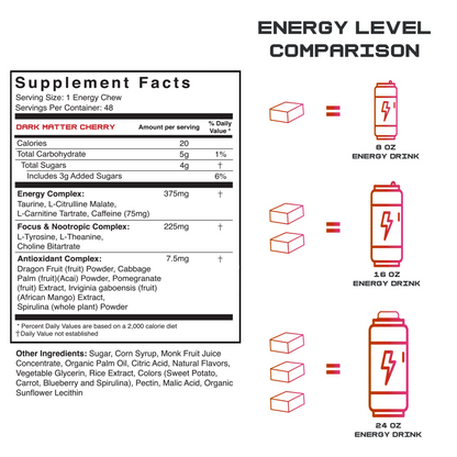 Out Now | Dark Matter Cherry Energy Chews ft. Stellaris® | 75mg Caffeine per Piece (48 Pieces)