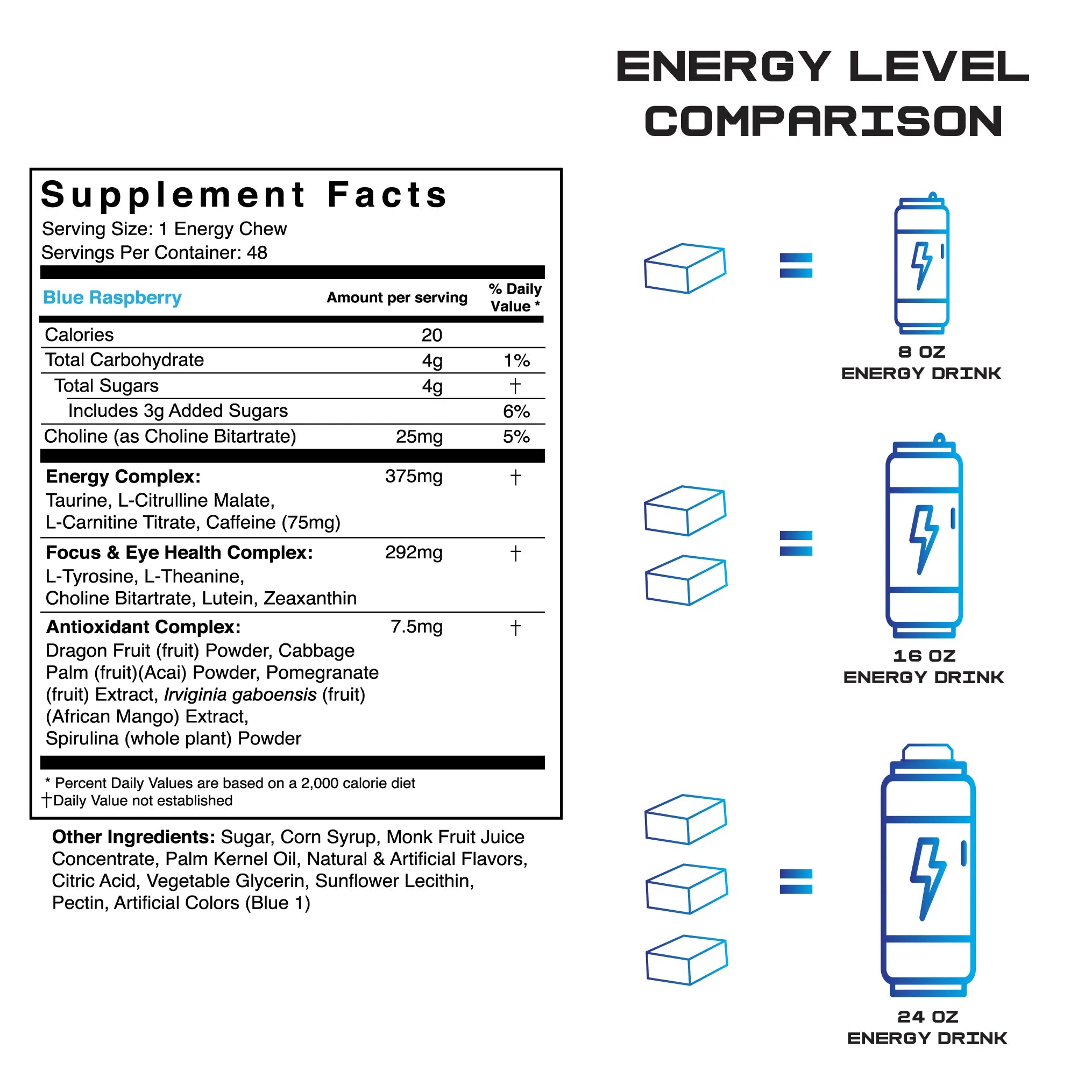 1 Shot Energy Chews - Blue Raspberry - Supplement Panel