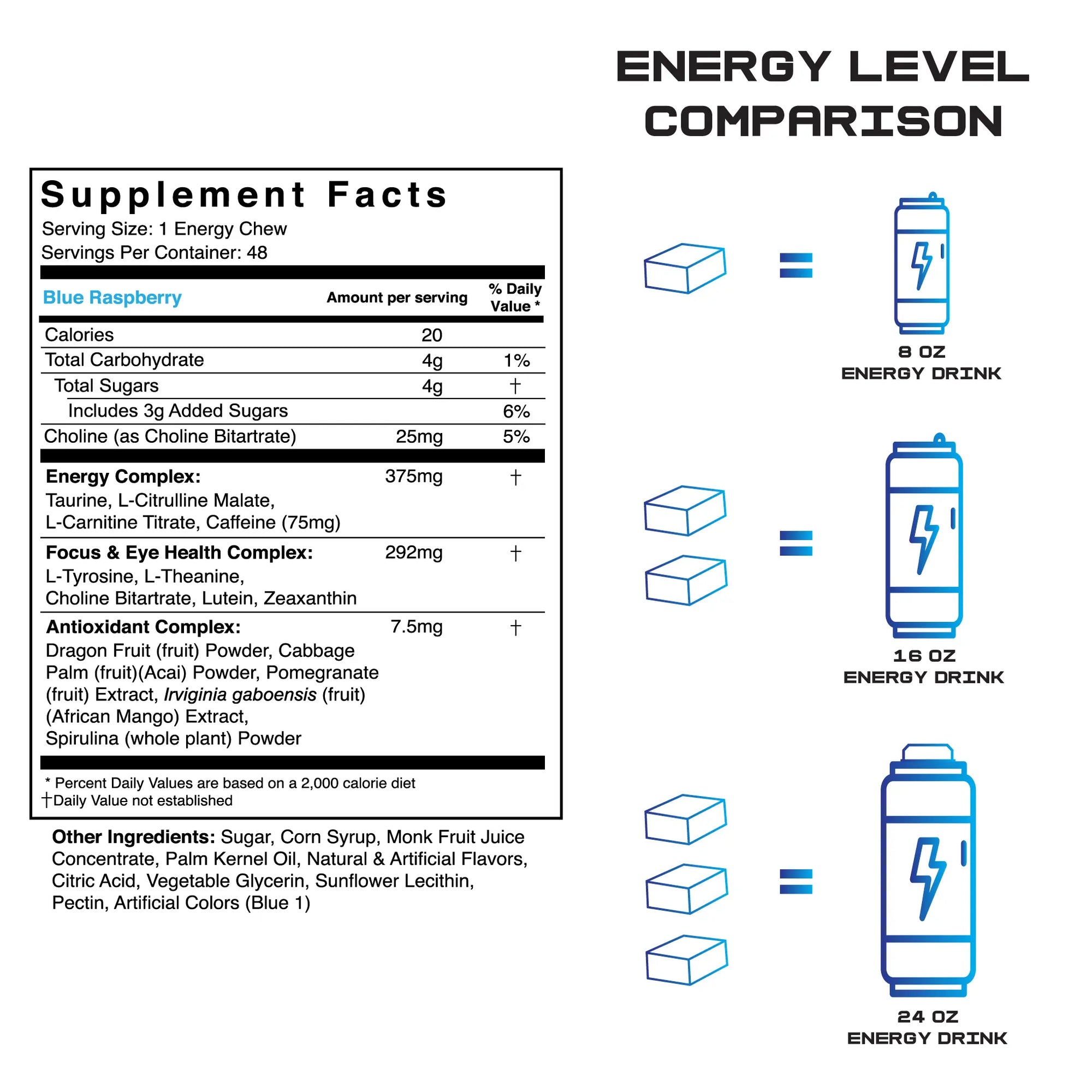 1 Shot® Blue Raspberry Energy Chews | 75mg Caffeine per Piece – 1 Shot ...
